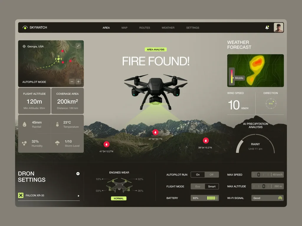 How to Use AI to Bring Your Product to Life