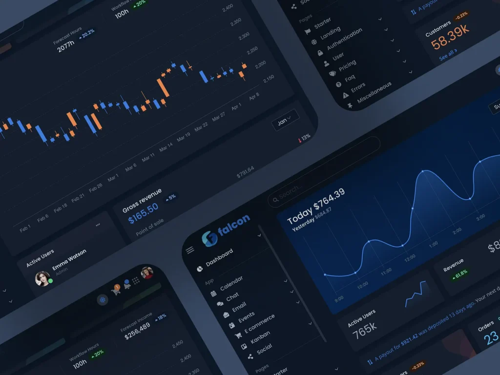 Dark-themed high-fidelity SaaS dashboard UI designed using AI integration with Penpot, displaying real-time analytics and financial metrics.